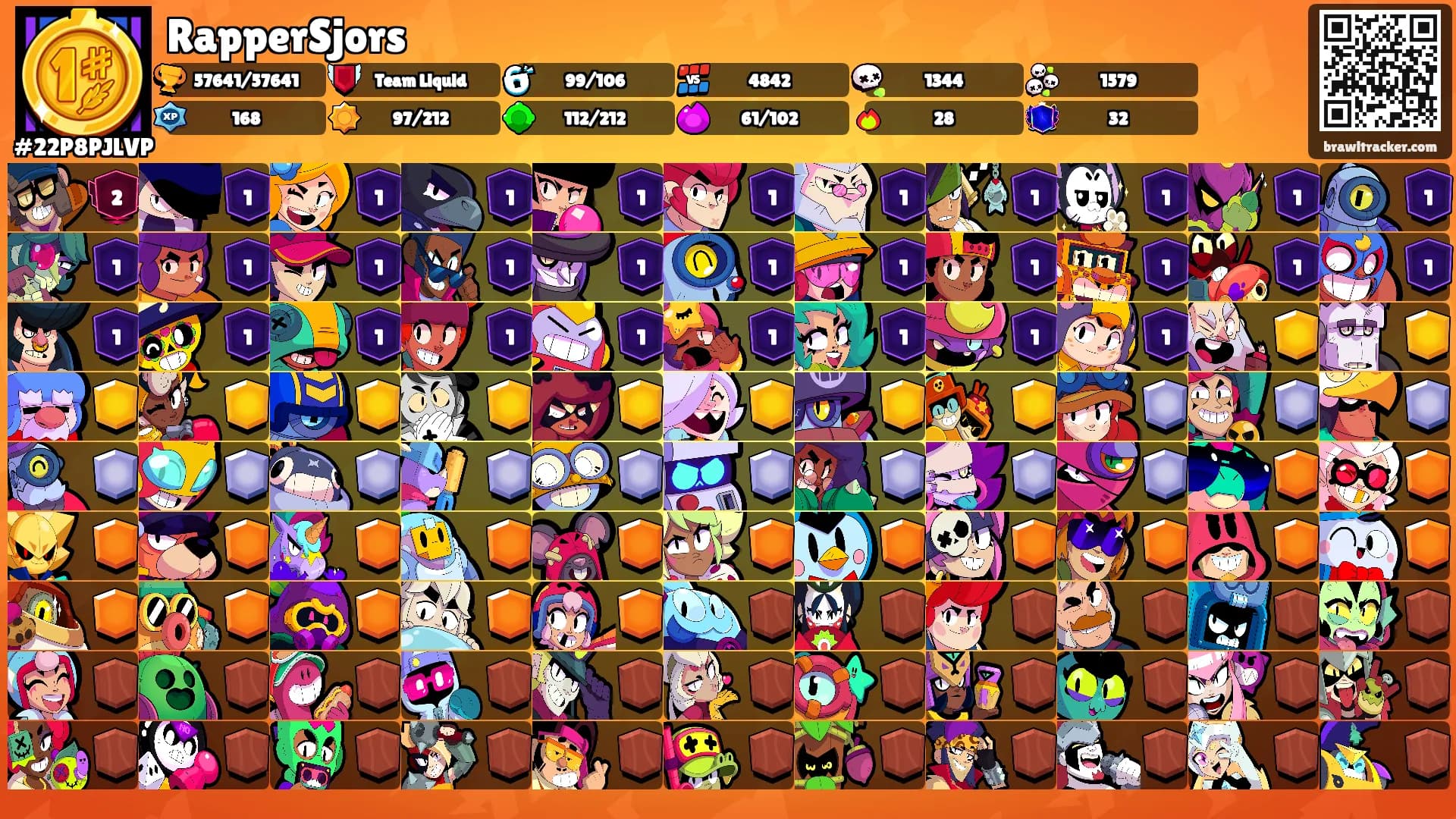 RapperSjors's Ranks