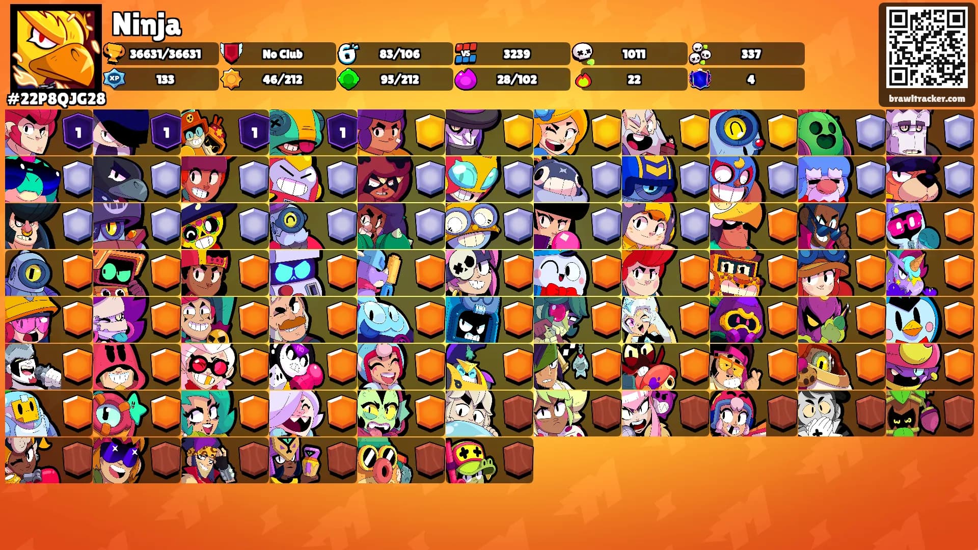 Ninja's Ranks