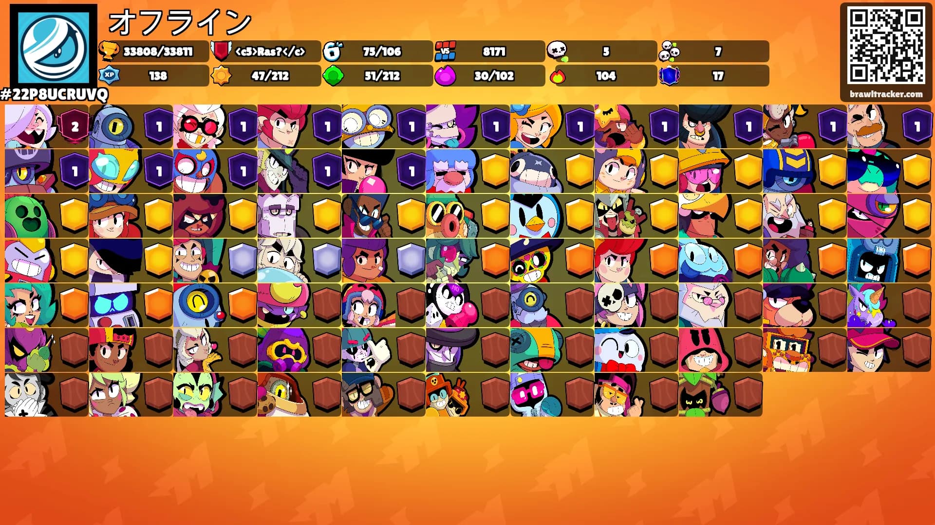 オフライン's Ranks