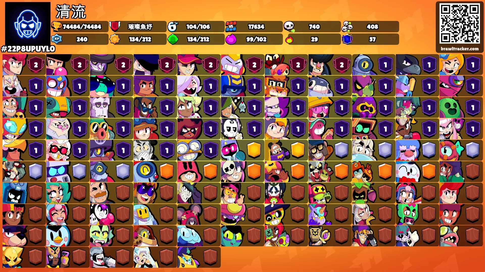 清流's Ranks