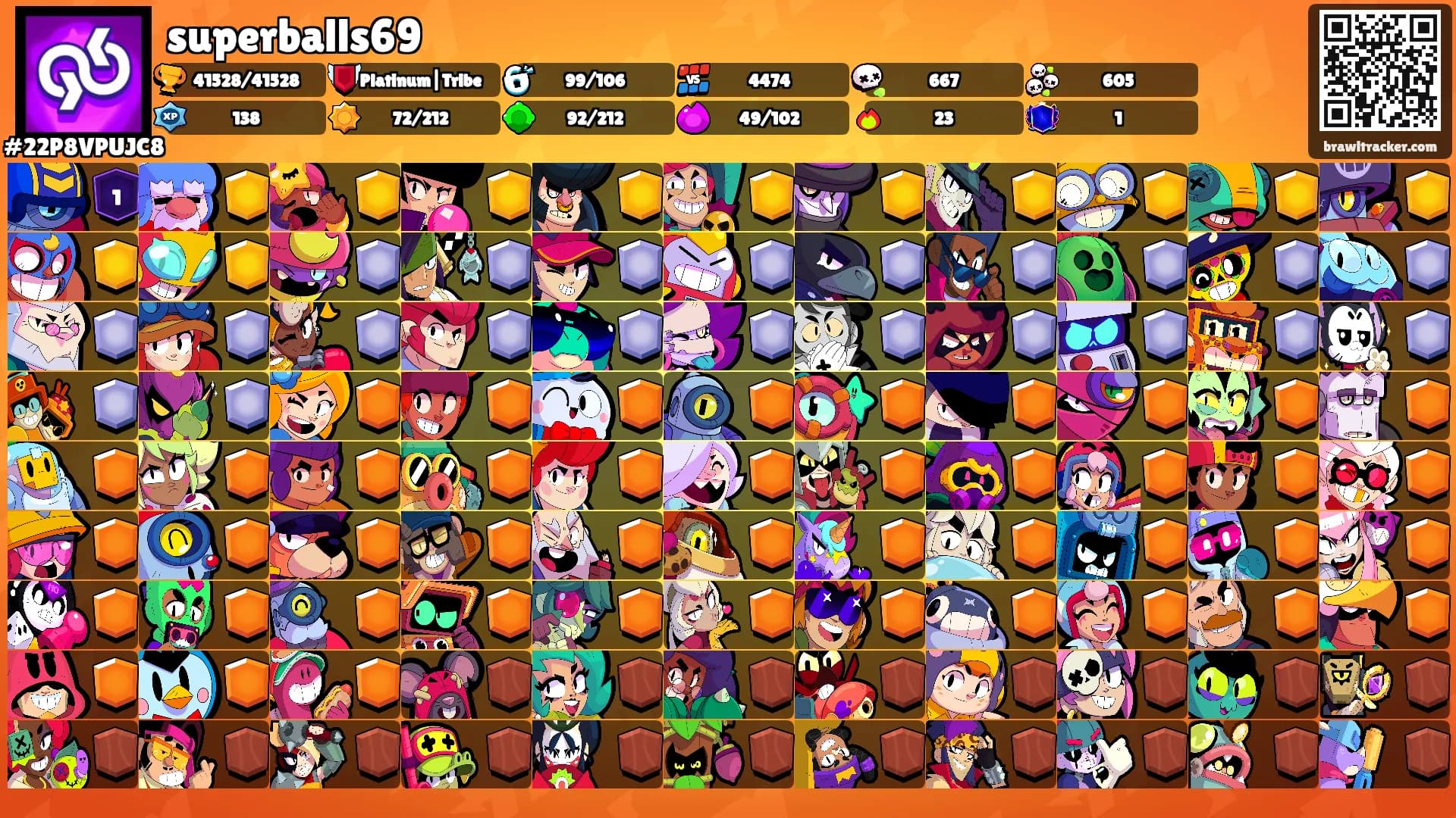 superballs69's Ranks