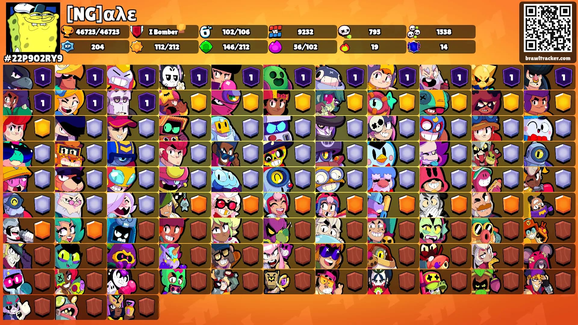 [NG]αλε's Ranks