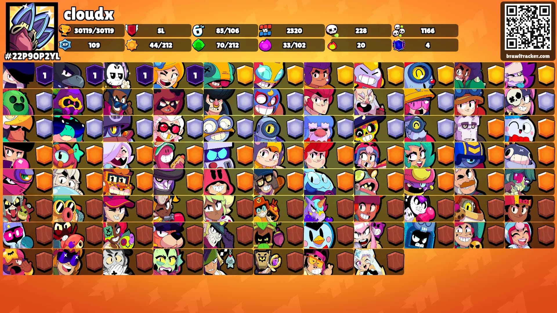cloudx's Ranks