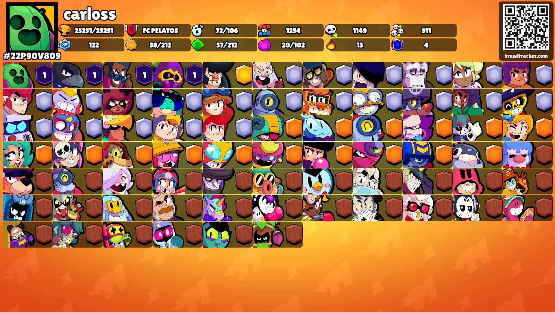carloss's Ranks