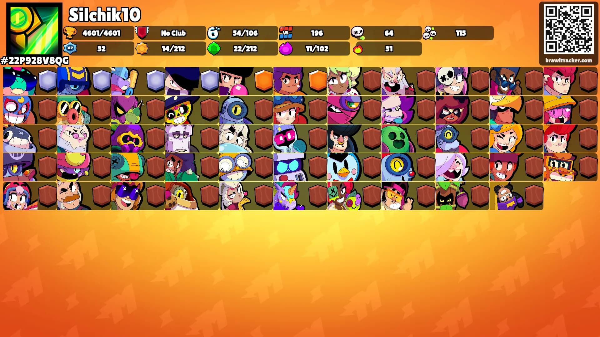 Silchik10's Ranks