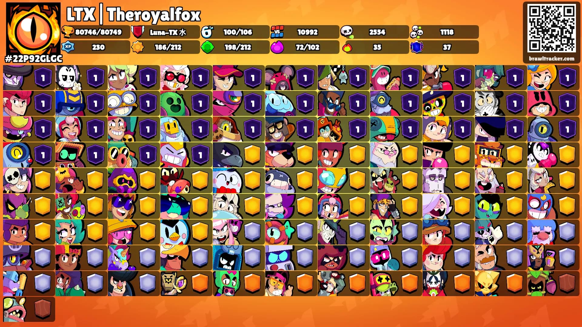 LTX|Theroyalfox's Ranks