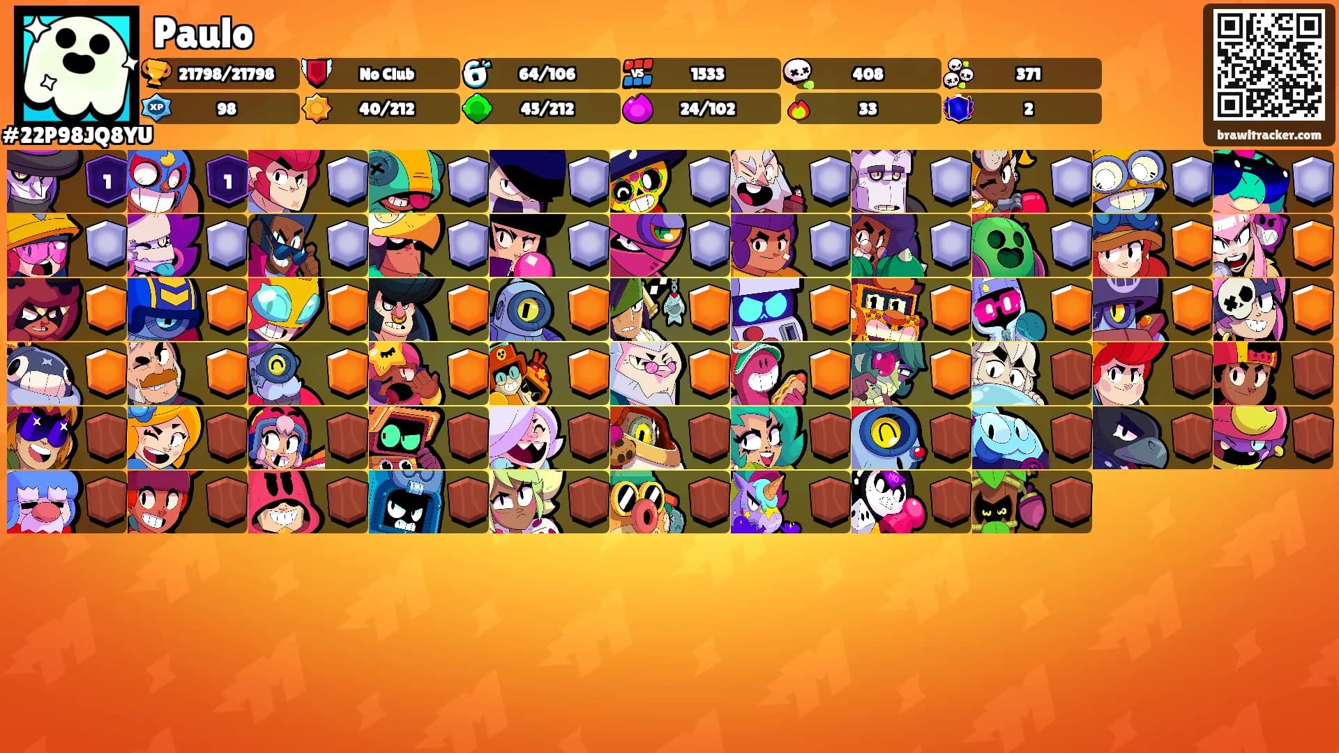 Paulo's Ranks