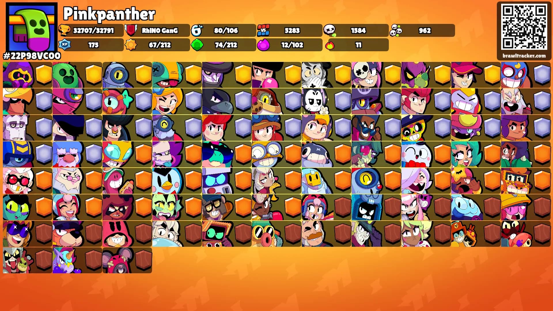 Pinkpanther's Ranks