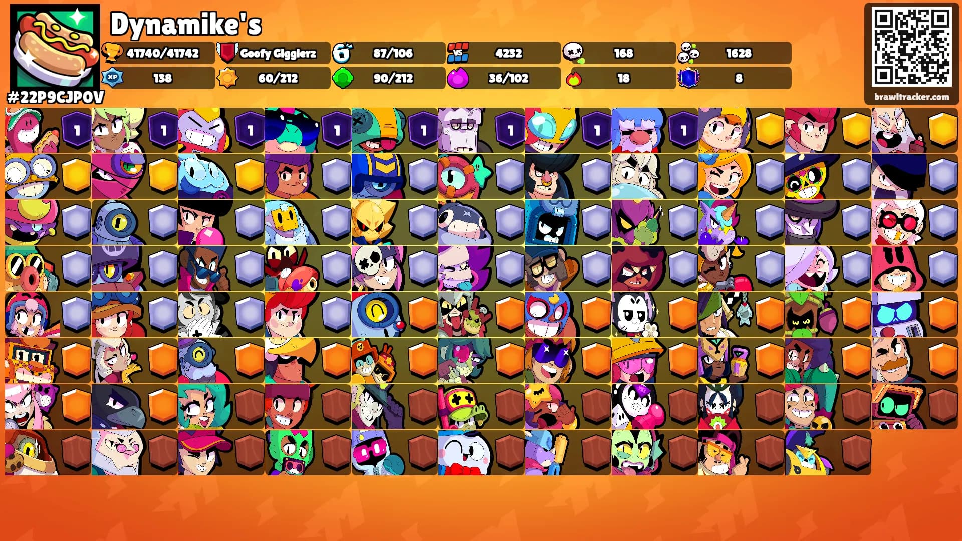 Dynamike's's Ranks