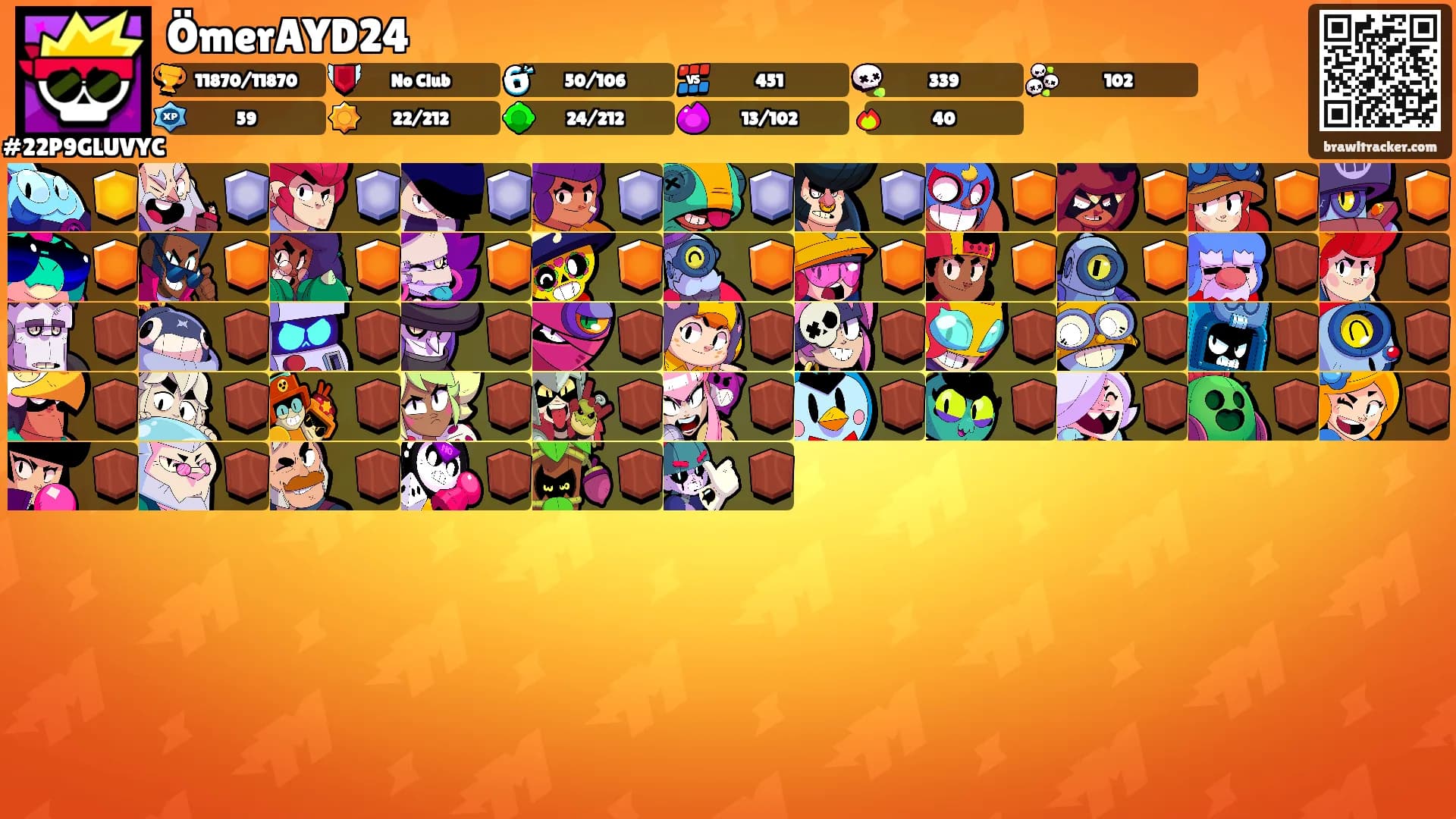 ÖmerAYD24's Ranks