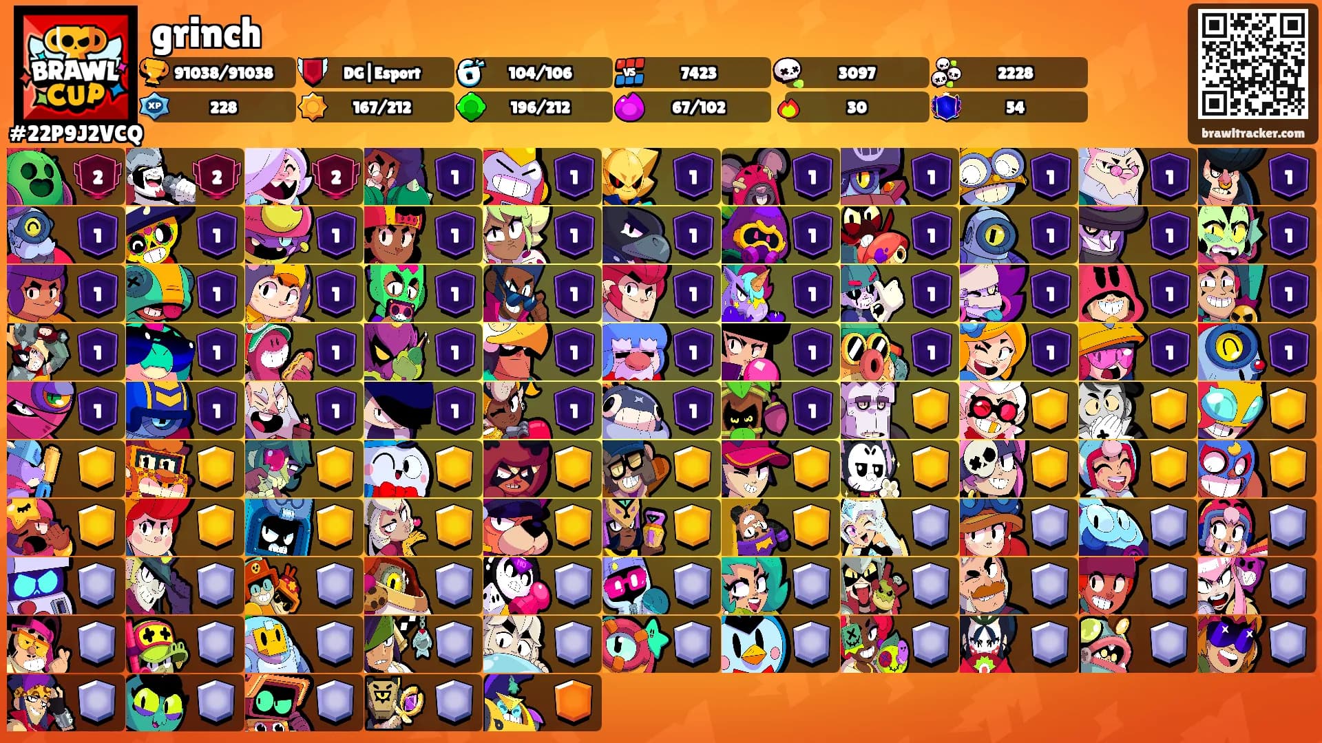 grinch's Ranks