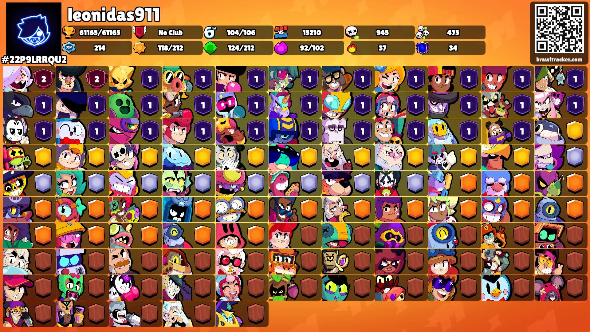 leonidas911's Ranks