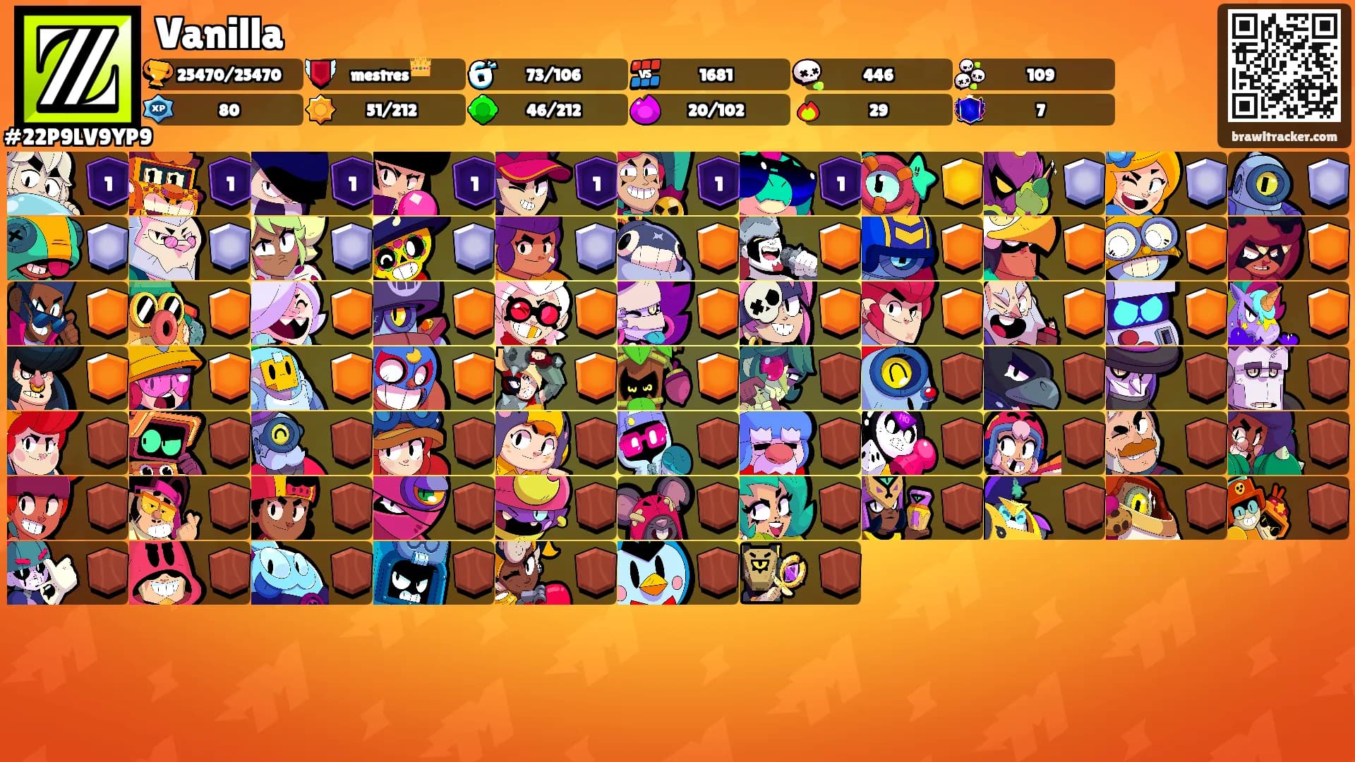 Vanilla's Ranks