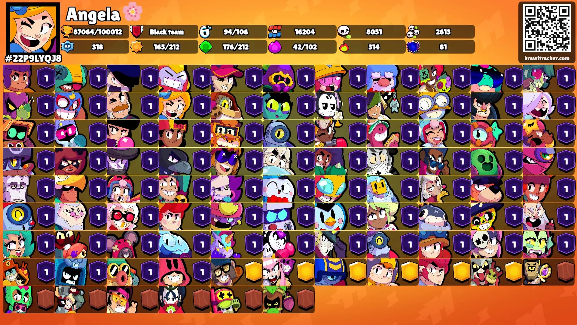 Angela 🌸's Ranks