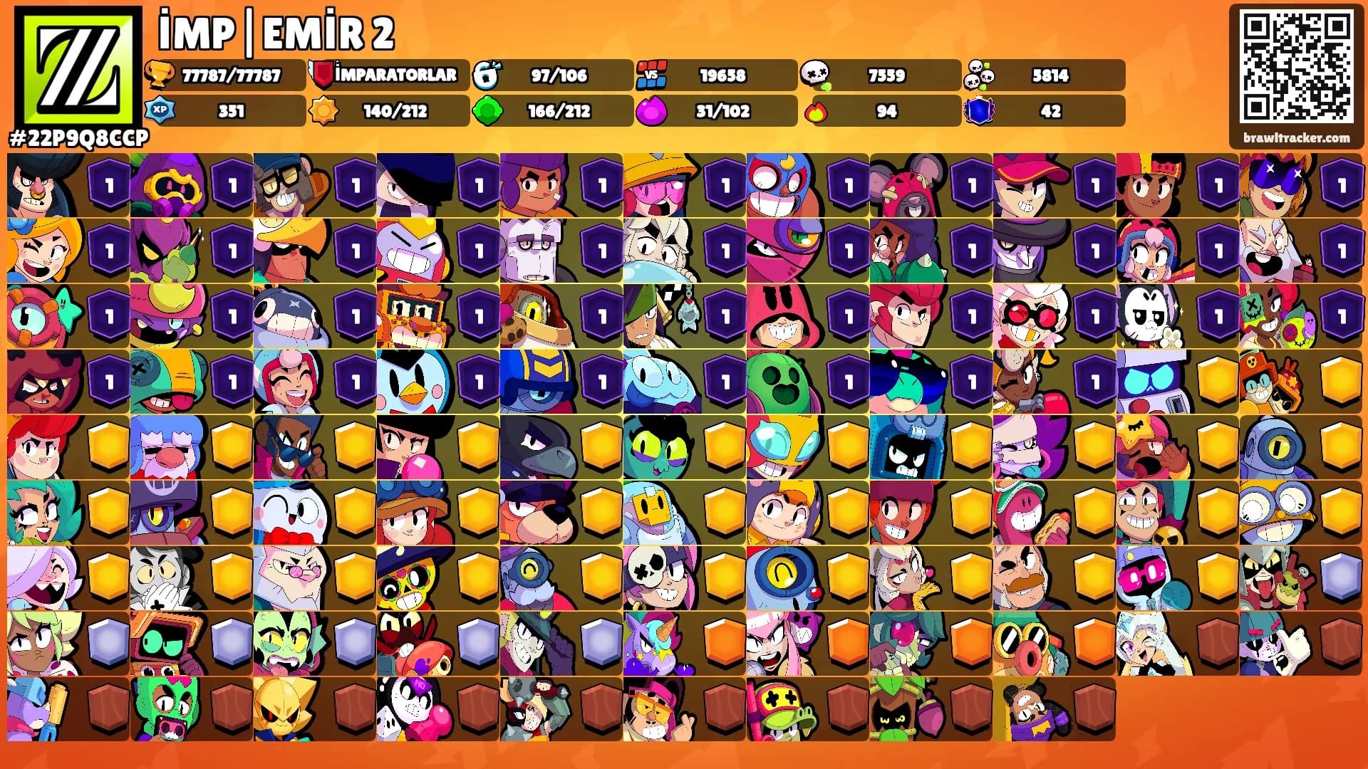 İMP|EMİR 2's Ranks
