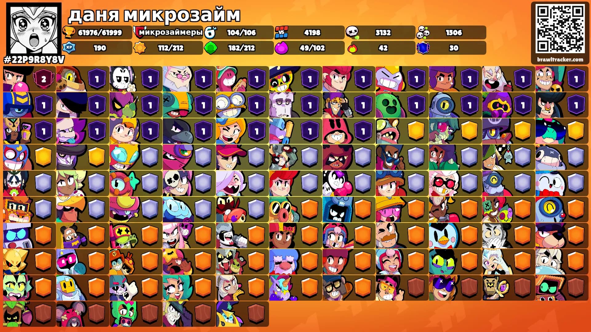 даня микрозайм's Ranks