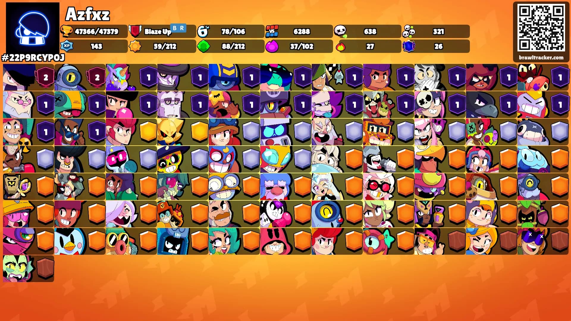 Azfxz's Ranks