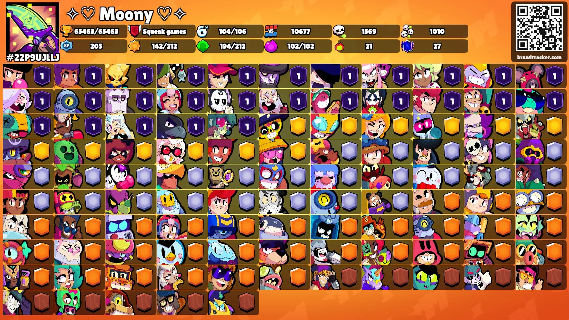 ✧♡ Moony ♡✧'s Ranks