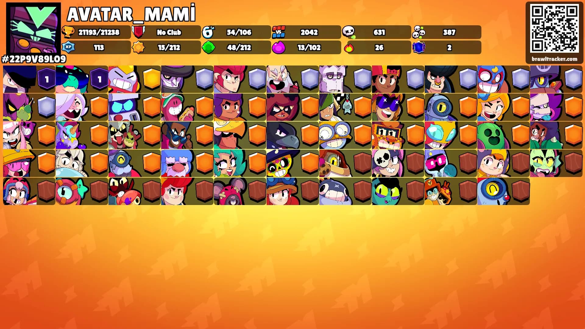 AVATAR_MAMİ's Ranks