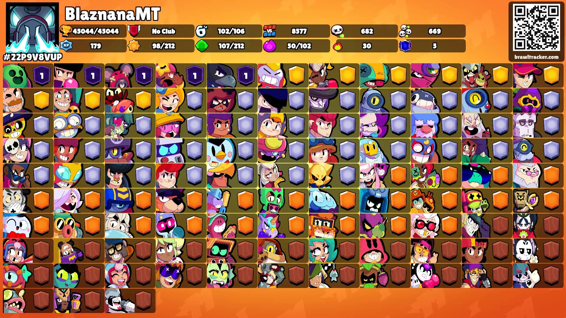 BlaznanaMT's Ranks