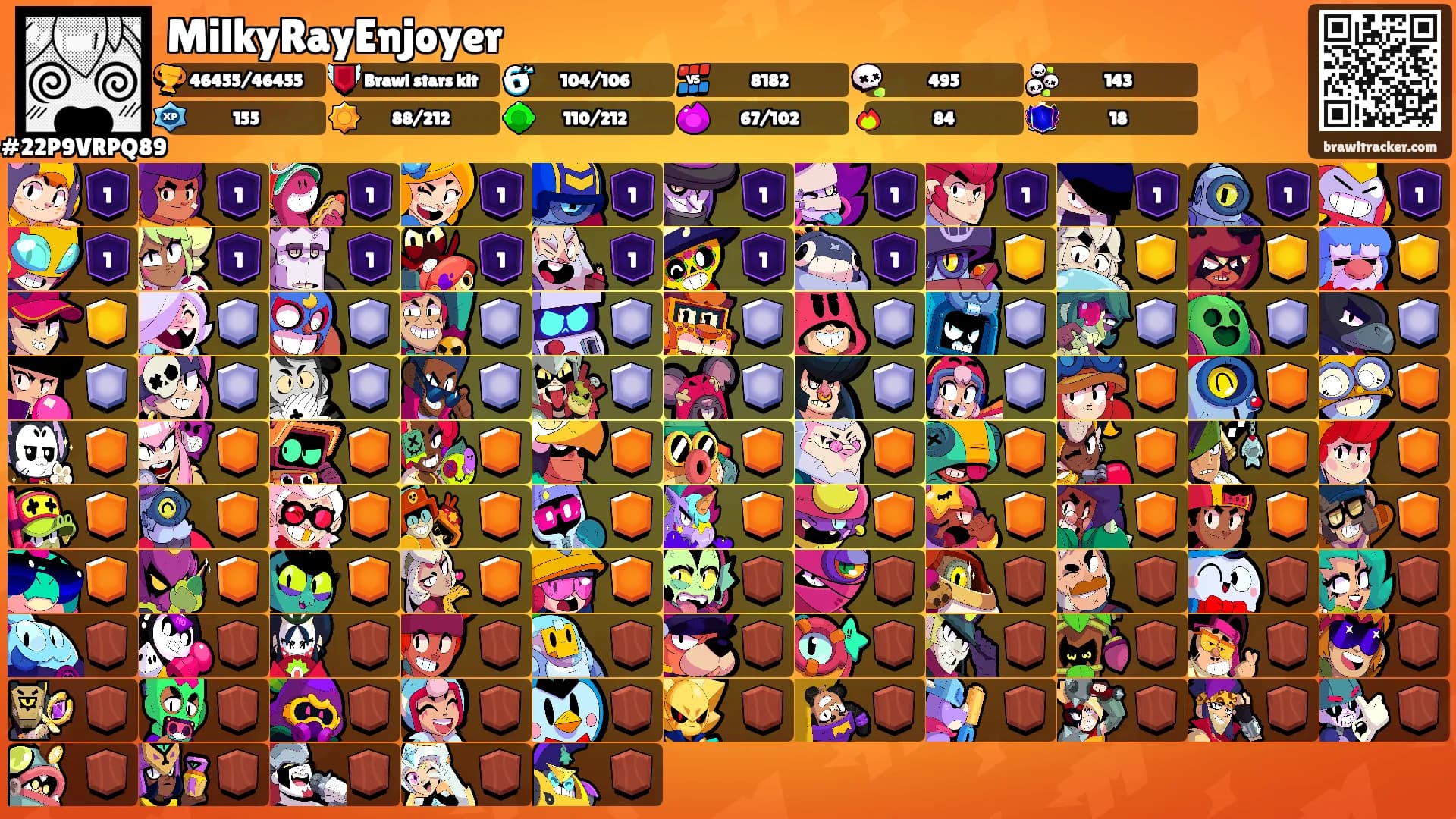 MilkyRayEnjoyer's Ranks