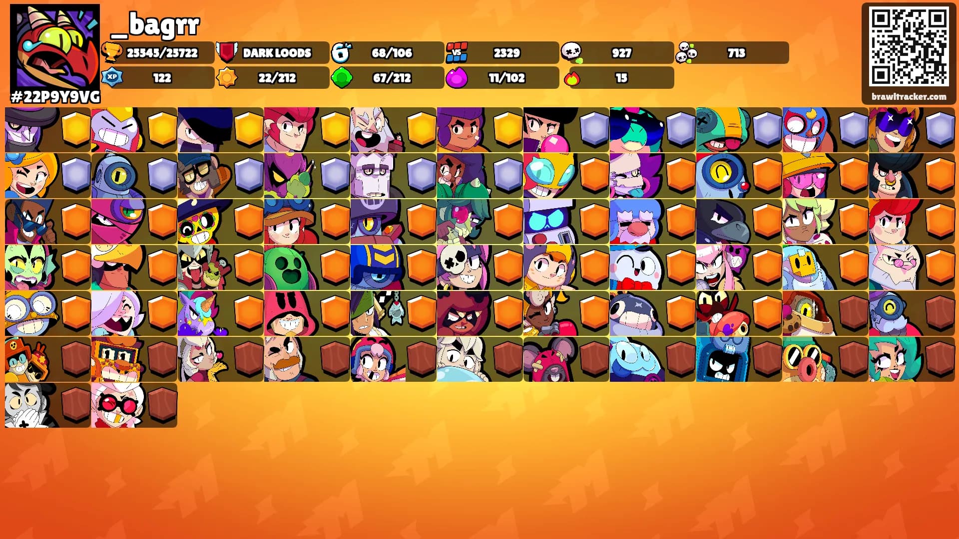 _bagrr's Ranks