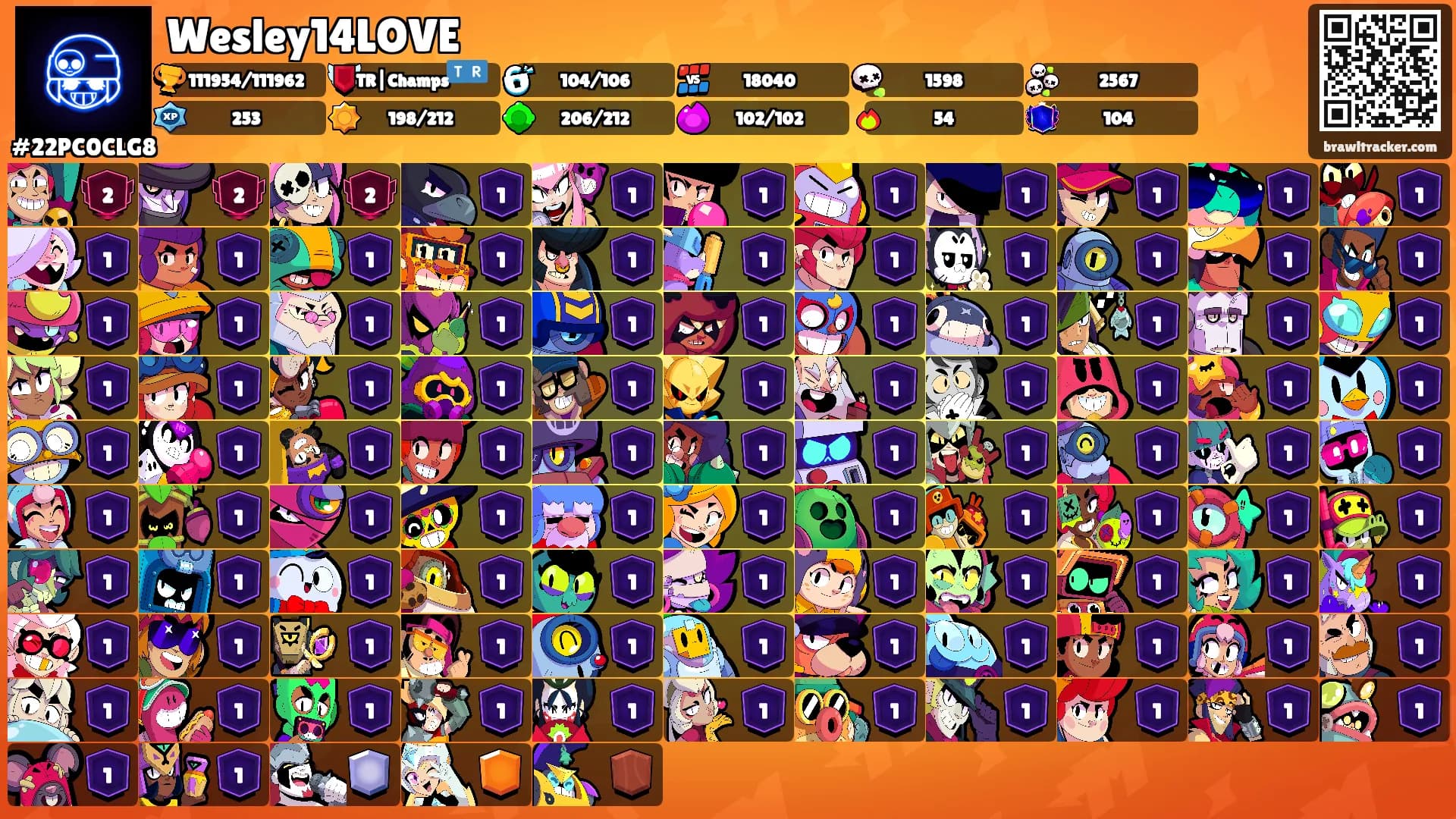 Wesley14LOVE's Ranks