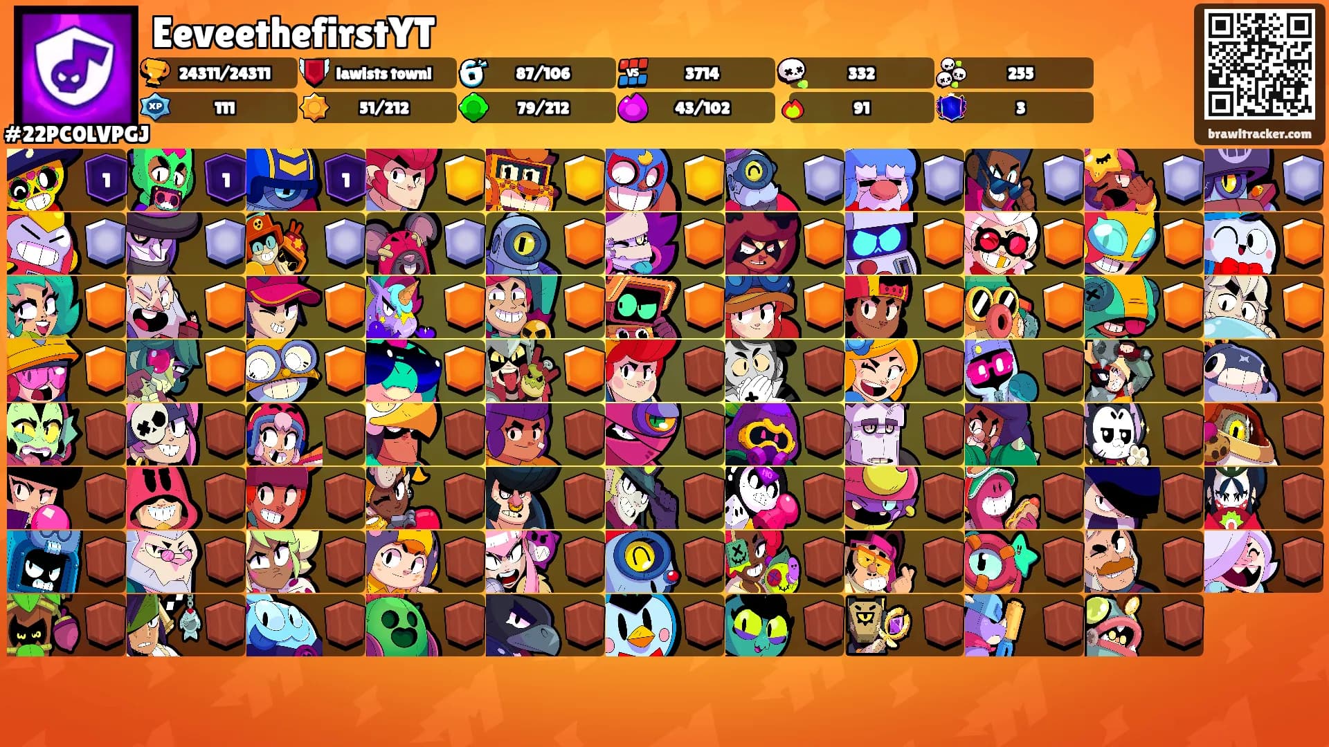 EeveethefirstYT's Ranks