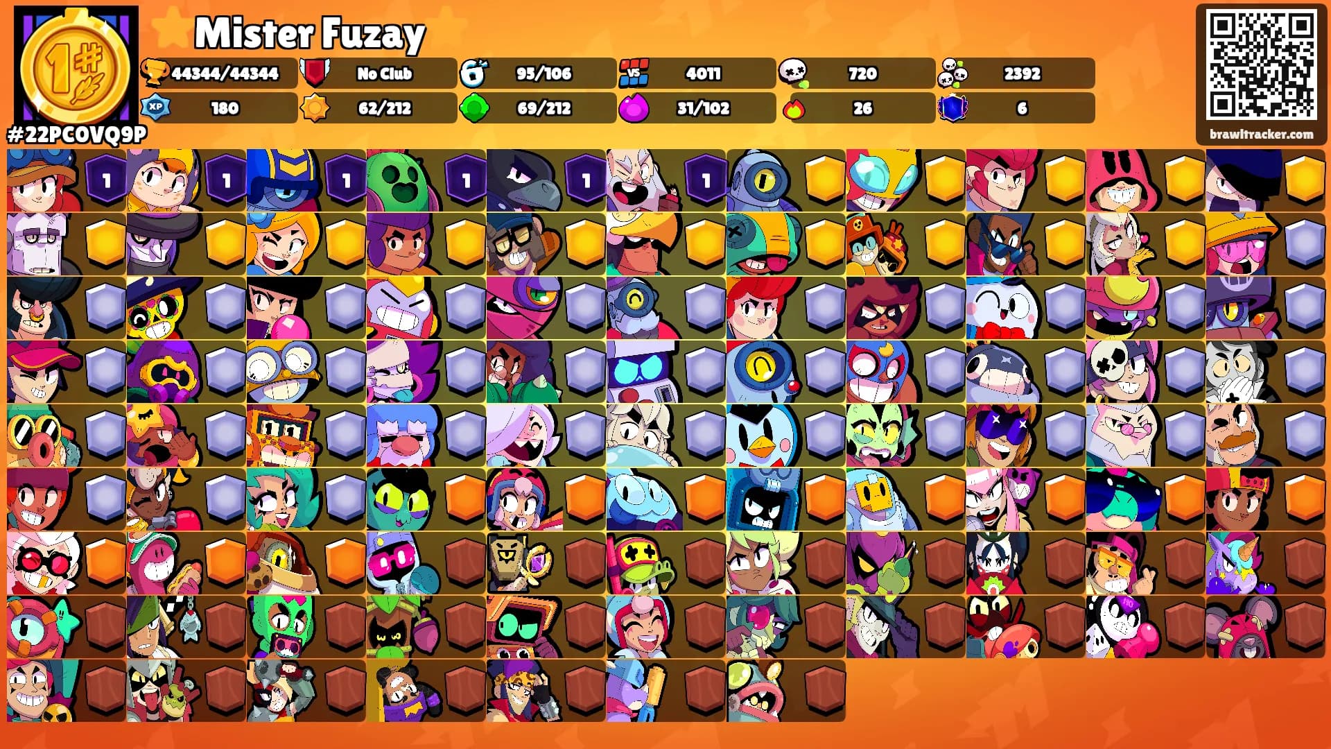 ⭐Mister Fuzay⭐'s Ranks