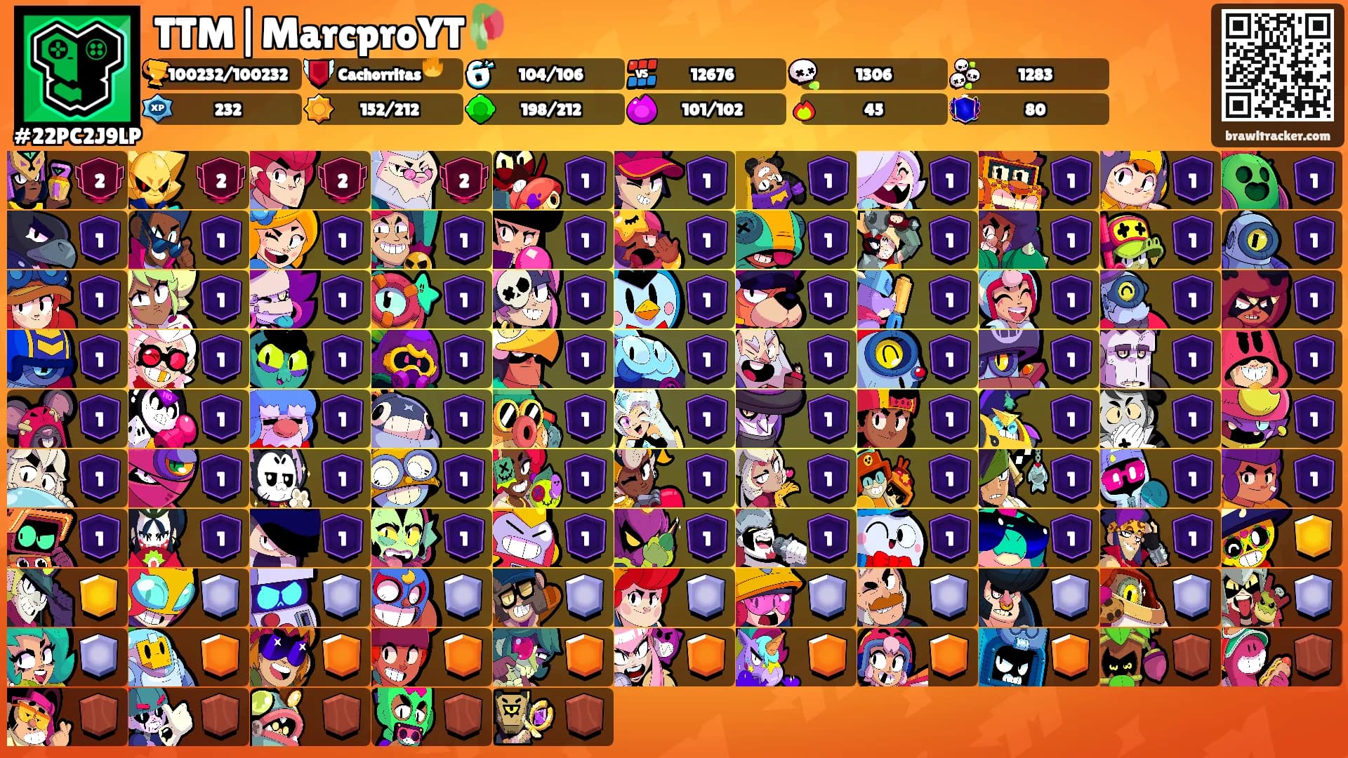 TTM|MarcproYT🥀's Ranks