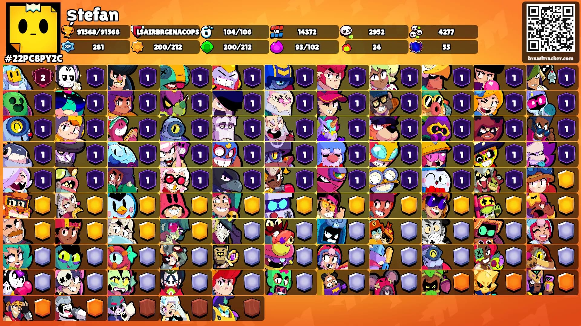 ștefan's Ranks