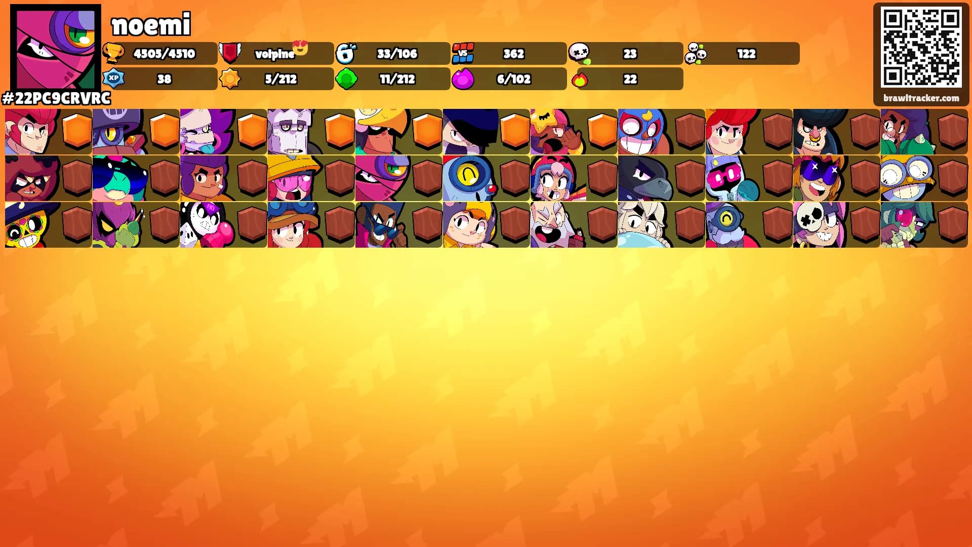 noemi's Ranks