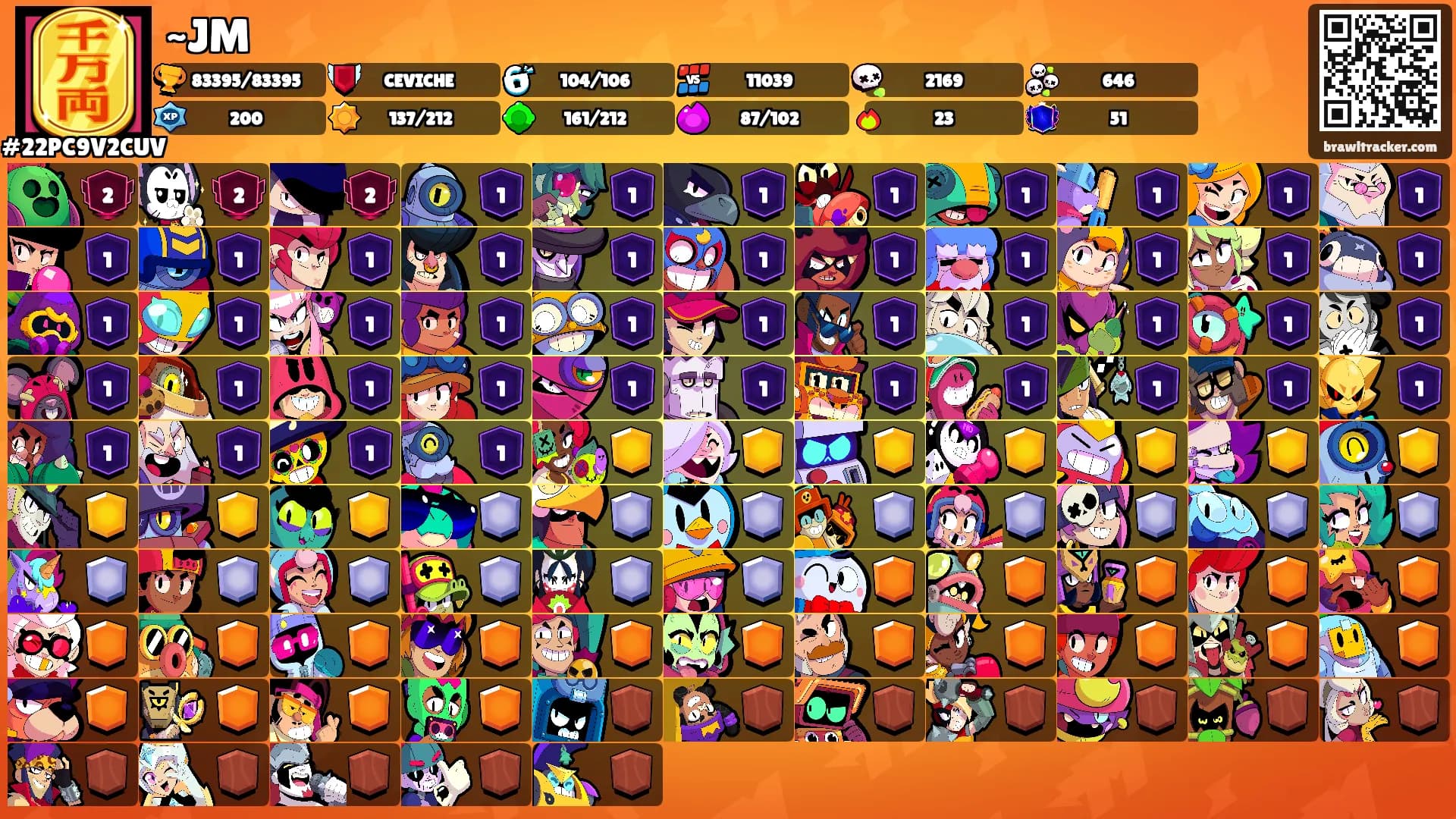 ~JM's Ranks