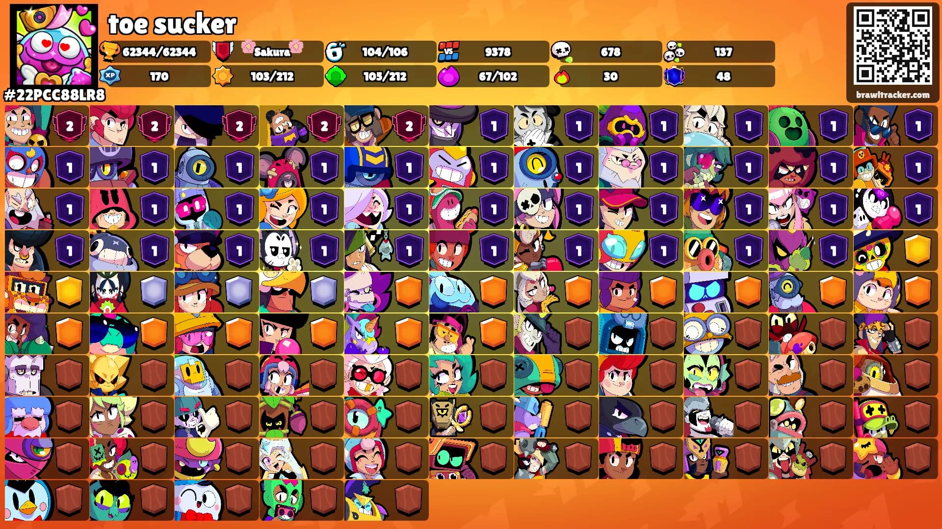 toe sucker's Ranks