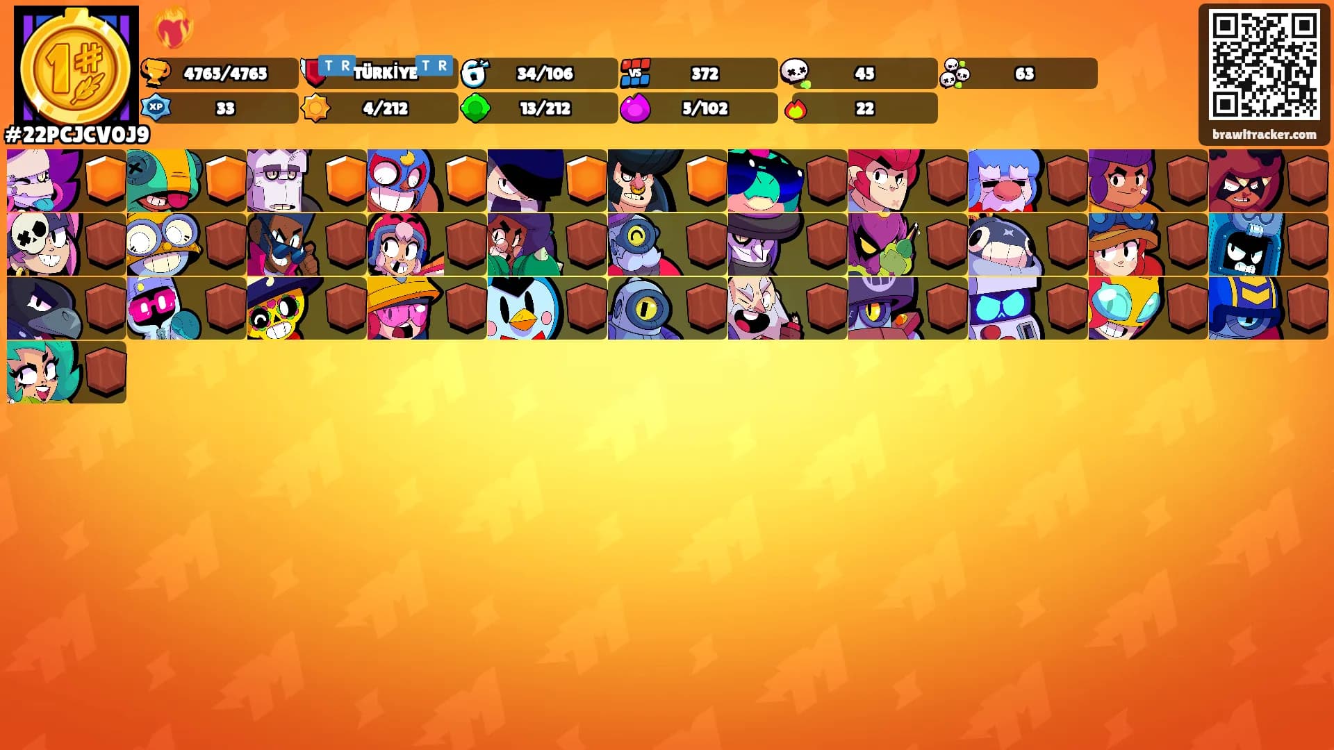 ❤️‍🔥's Ranks