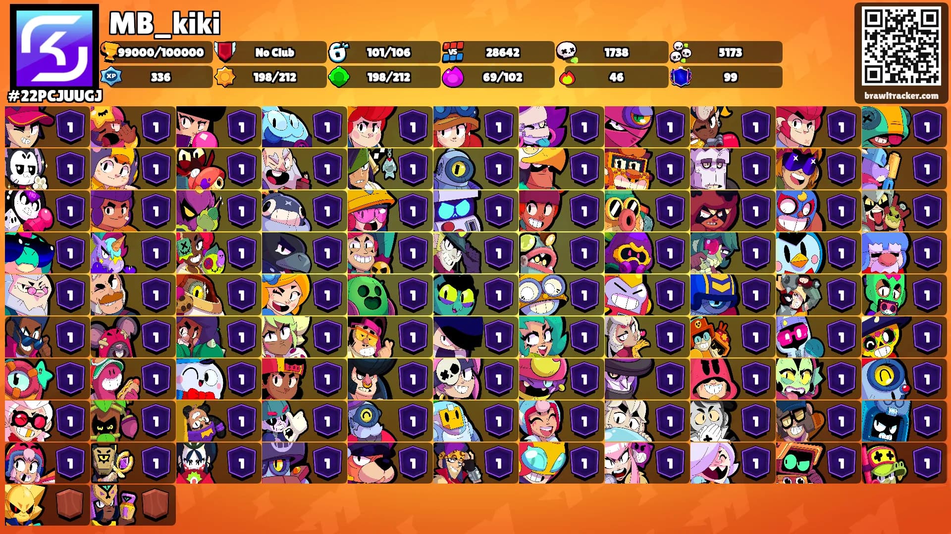 MB_kiki's Ranks