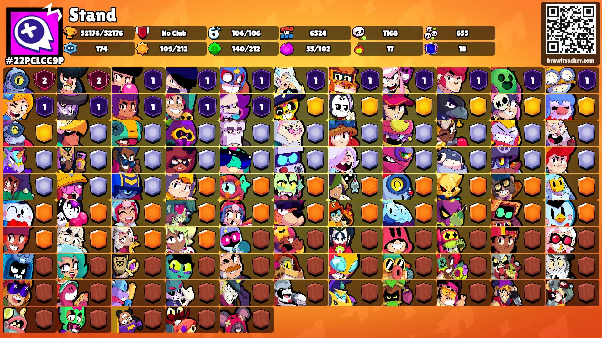 Stand's Ranks