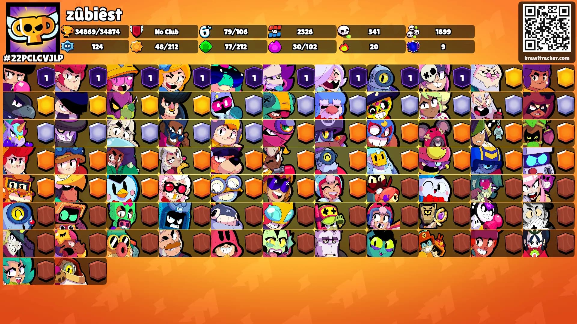 zûbiêst's Ranks