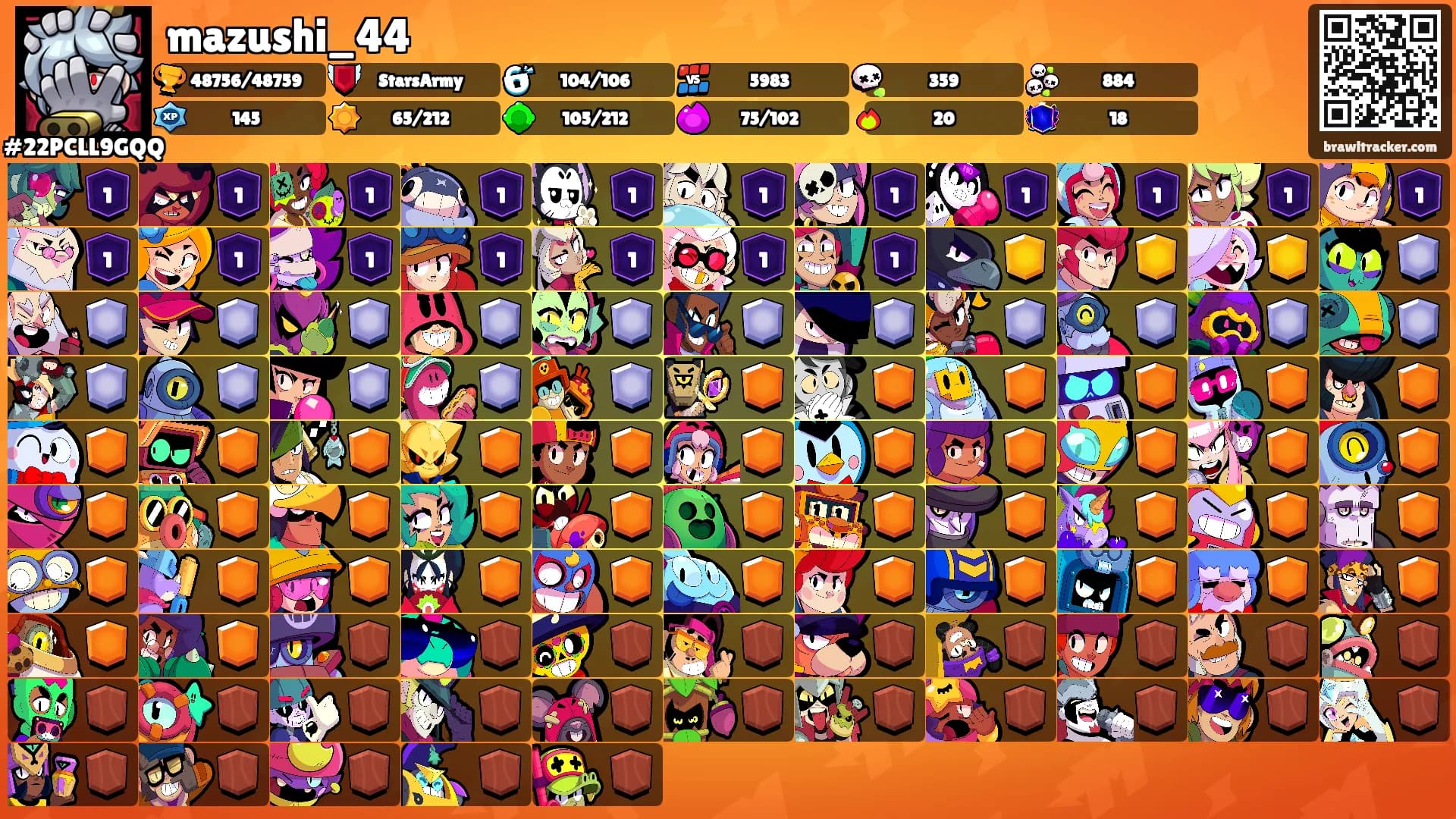 mazushi_44's Ranks