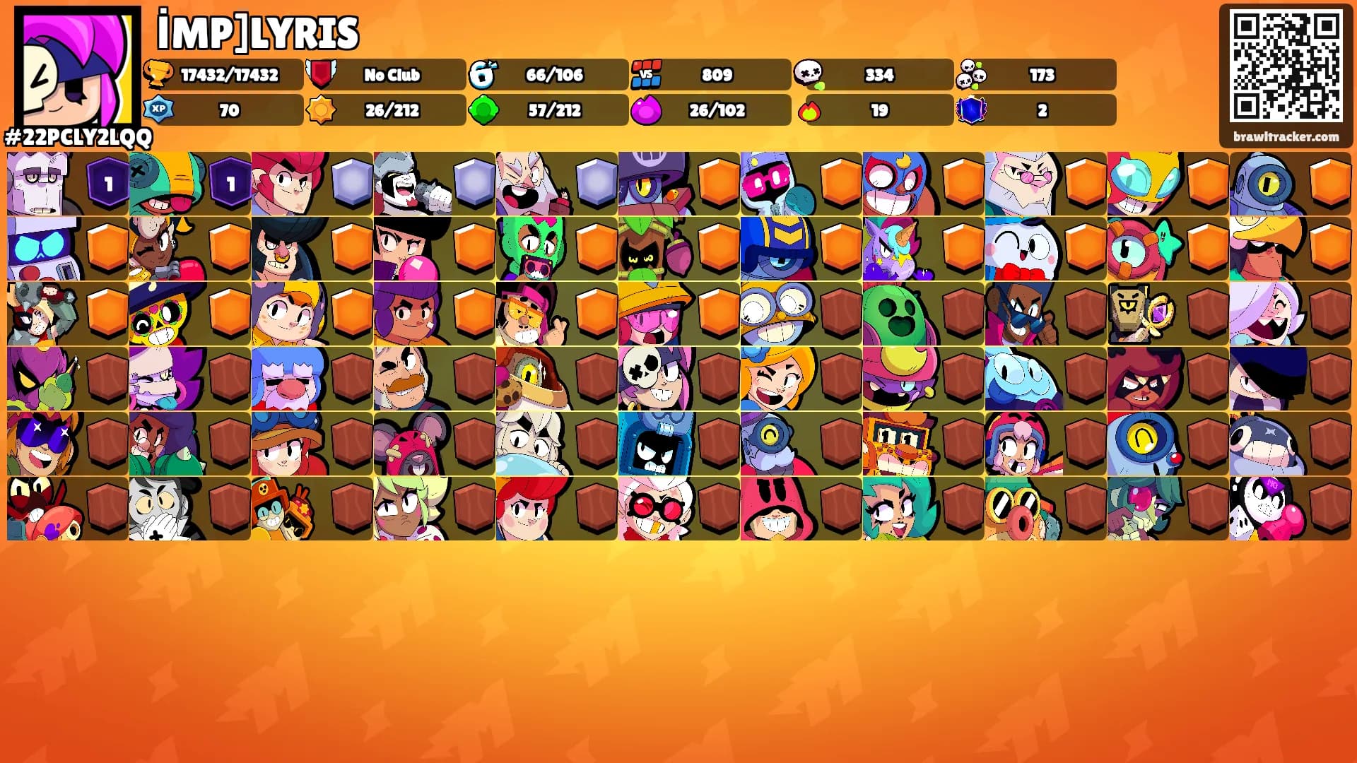 İMP]LYRIS's Ranks