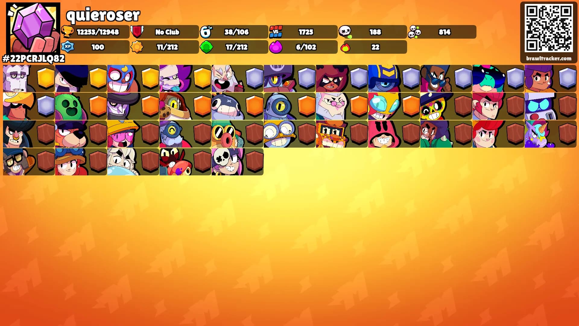 quieroser's Ranks