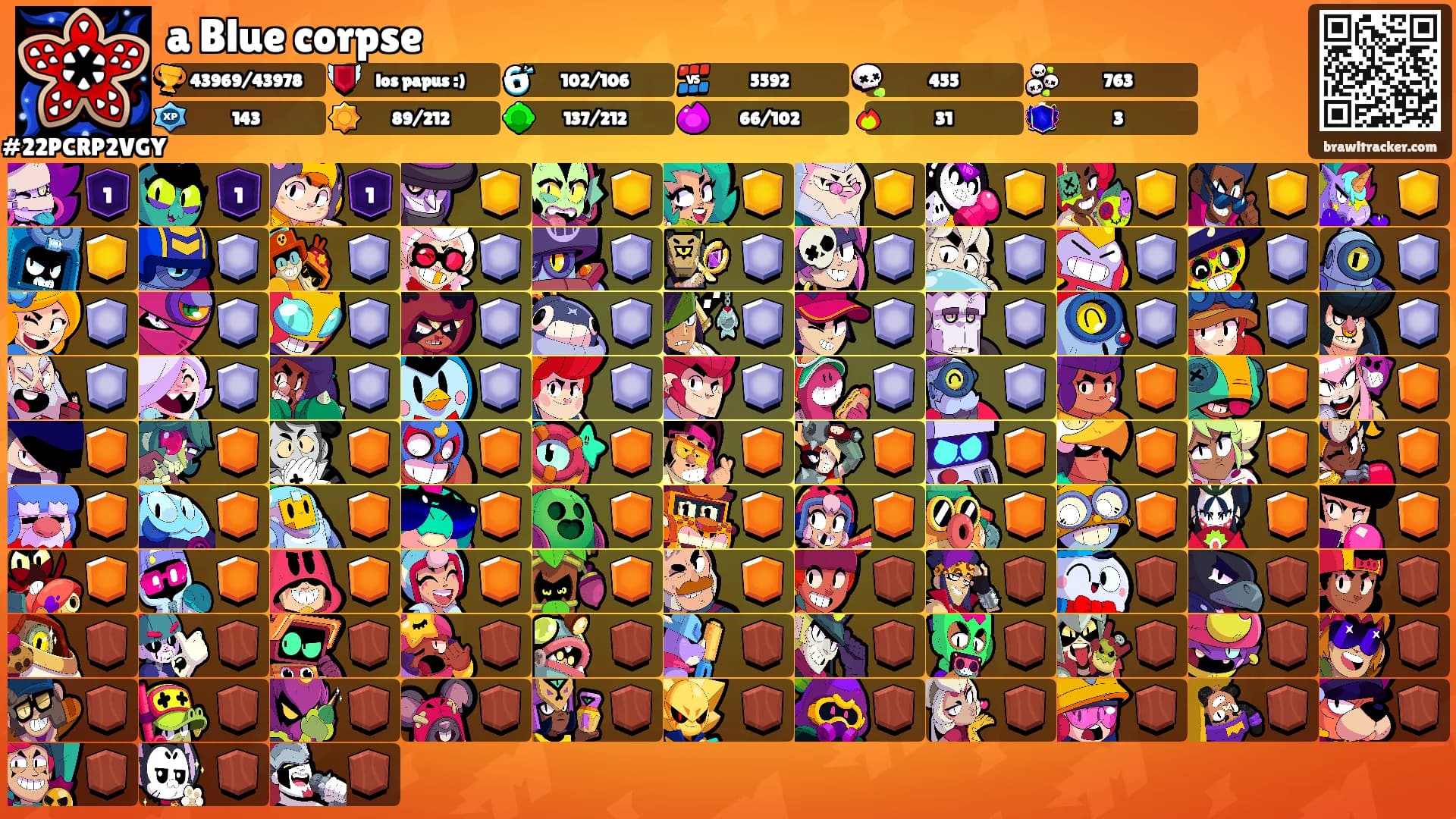 a Blue corpse's Ranks