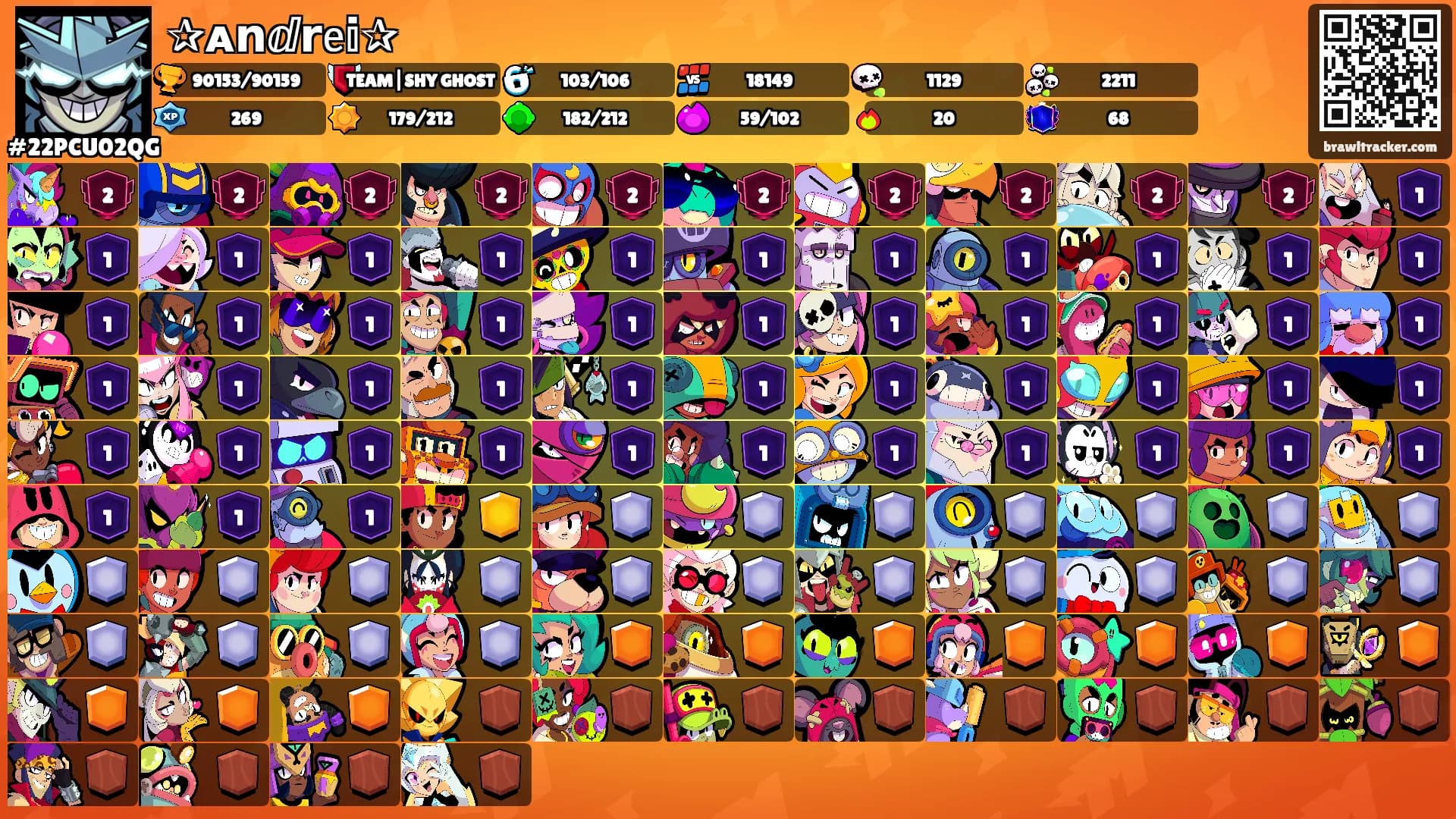 ✰ᴀ𝗻ⅆ𝗿𝖾𝕚✰'s Ranks