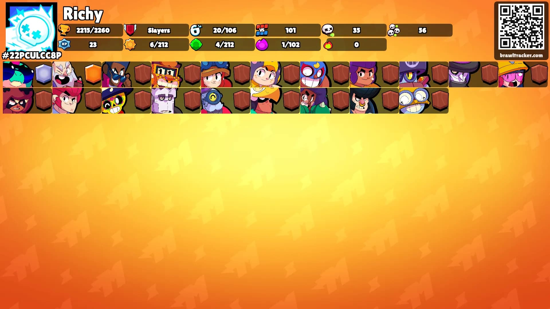 Richy's Ranks