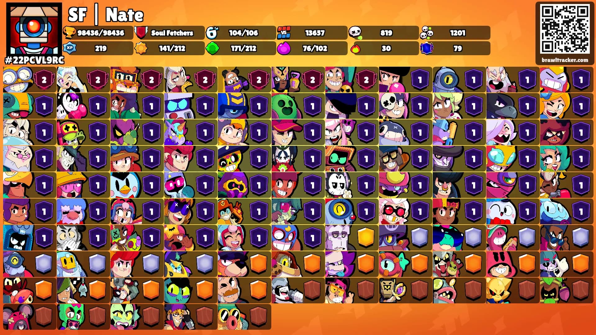 SF | Nate's Ranks