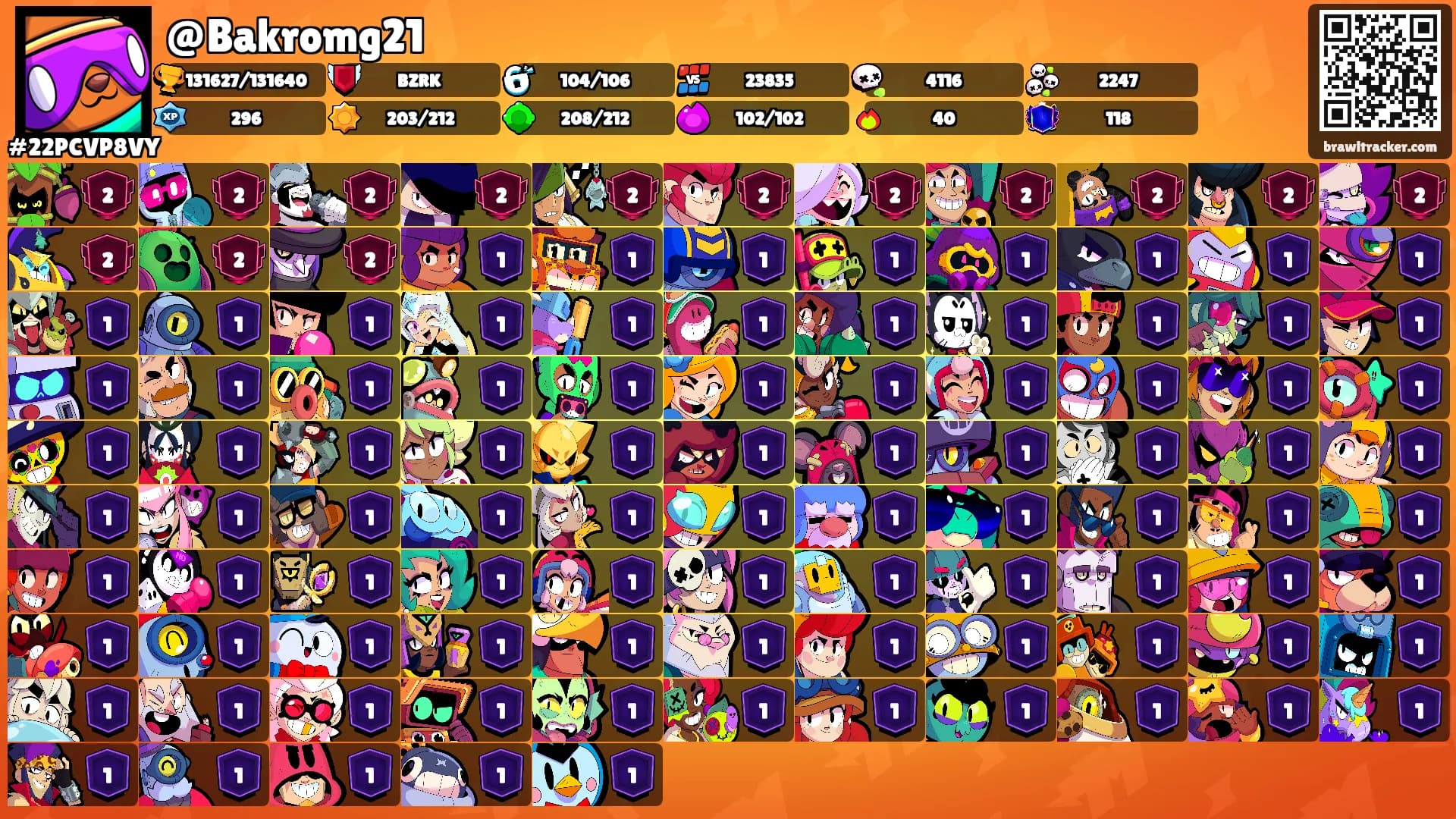 @Bakromg21's Ranks