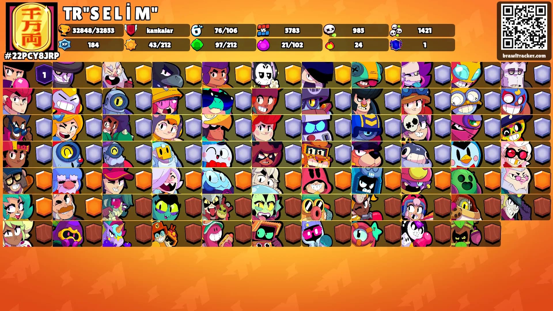 TR"S E L İ M"'s Ranks