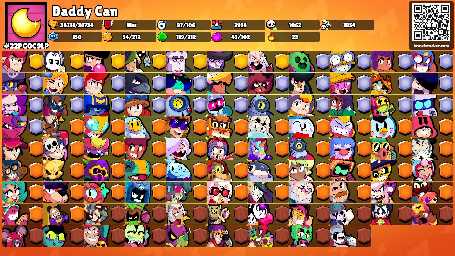 Daddy Can's Ranks