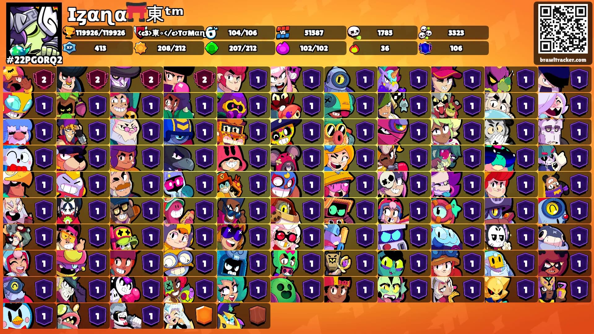 Iȥαɳα⛩️東ᵗᵐ's Ranks
