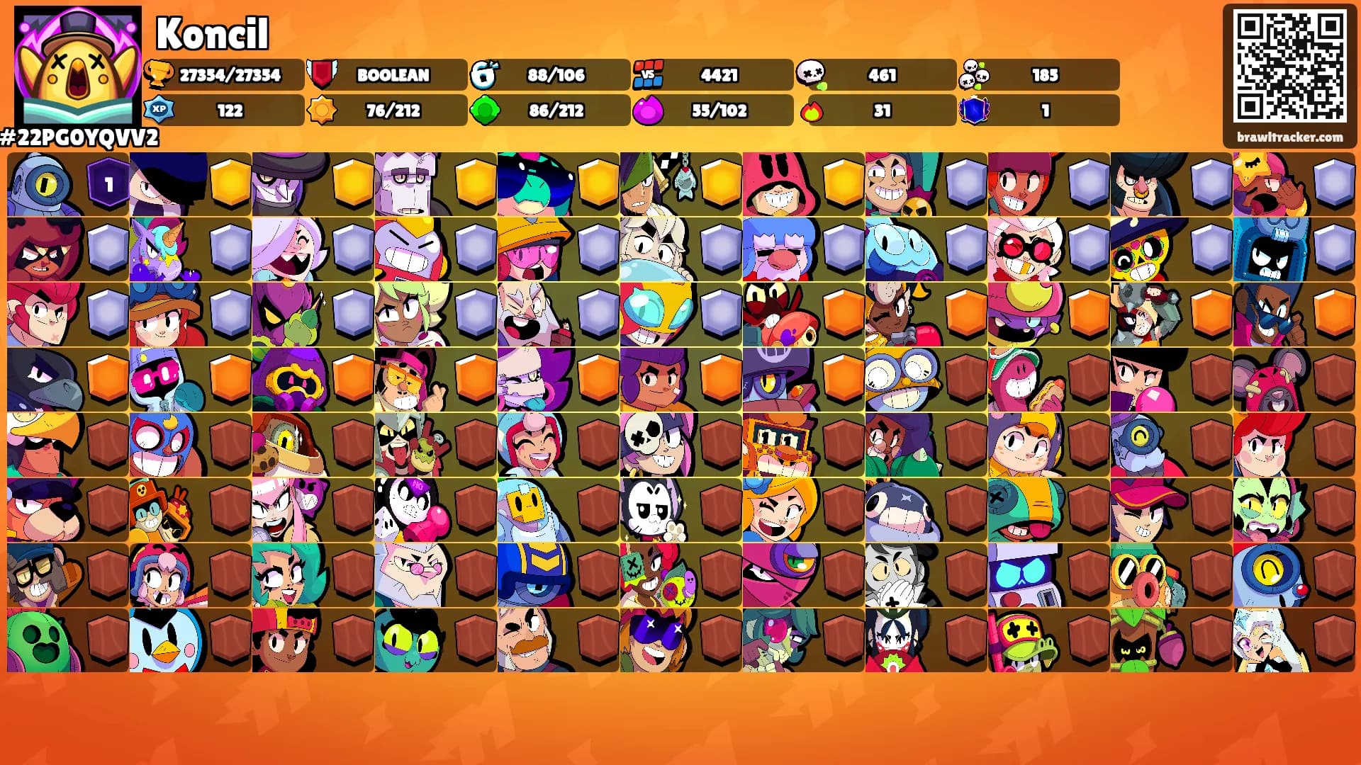 Koncil's Ranks